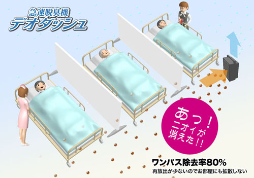 ニオイが消えた!